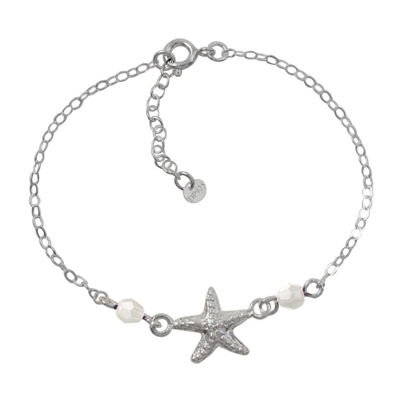 Curabitur cursus dignis